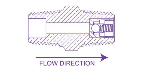 Check Valves - O'Keefe Controls Co.