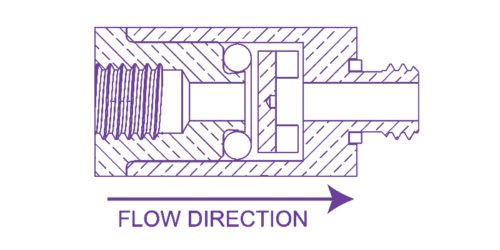 Check Valves - O'Keefe Controls Co.